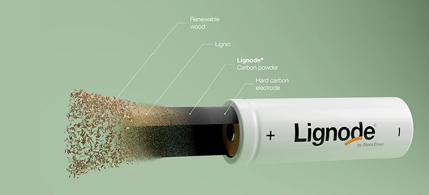 Stora Enso transforme la lignine en matériau pour batteries