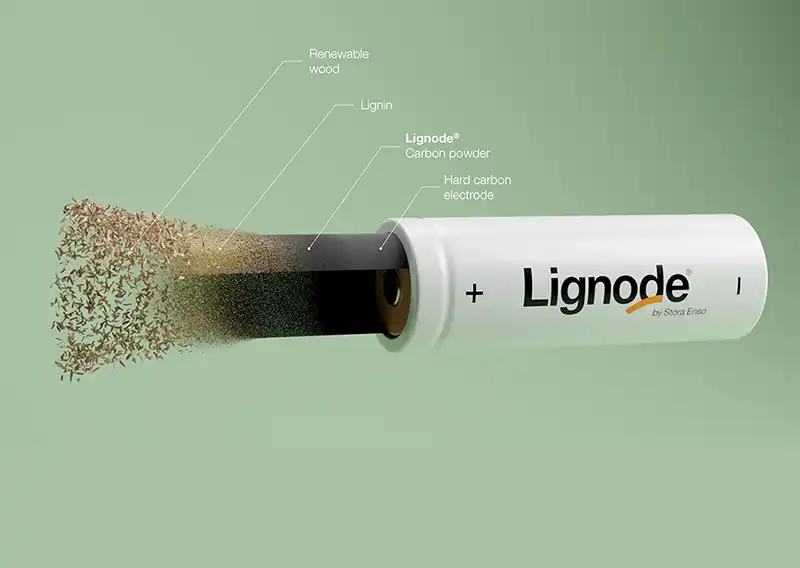 Stora Enso transforme la lignine en matériau pour batteries