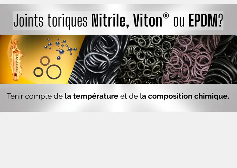 Choisir le bon matériau de joint torique est essentiel pour la performance et la durabilité des débitmètres ESKO.